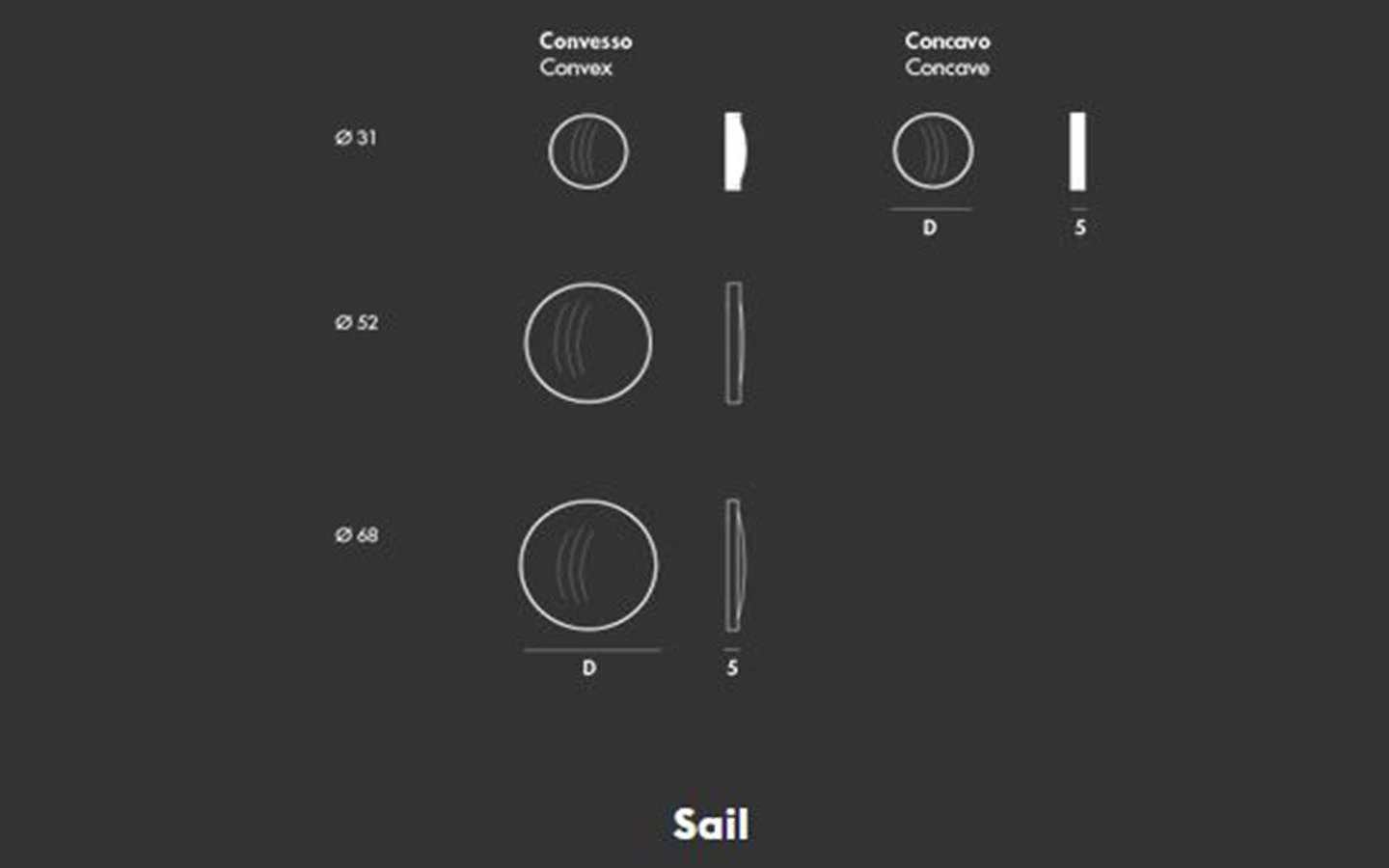 Огледало SAIL Sovet - 9 - Stolbg.com
