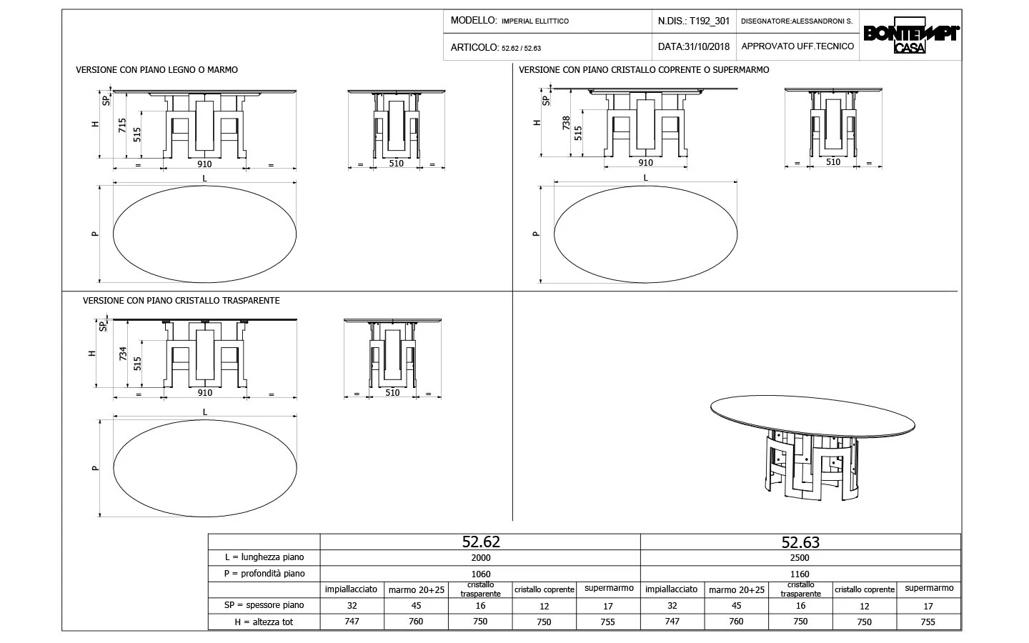 Маса IMPERIAL ELLIPTICAL Bontempi - 3 - Stolbg.com