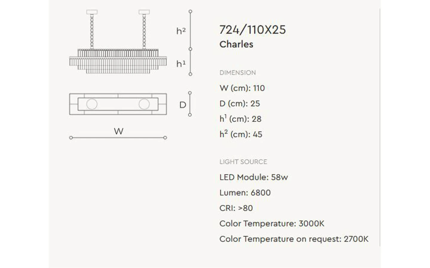 Висящо осветително тяло CHARLES RECTANGULAR LED ITALAMP - 2 - Stolbg.com