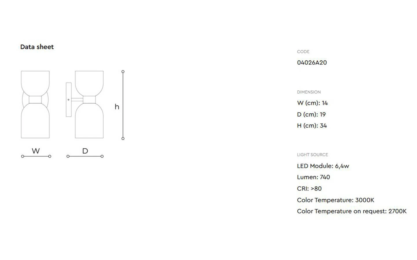 Аплик CATERINA LED ITALAMP - 5 - Stolbg.com
