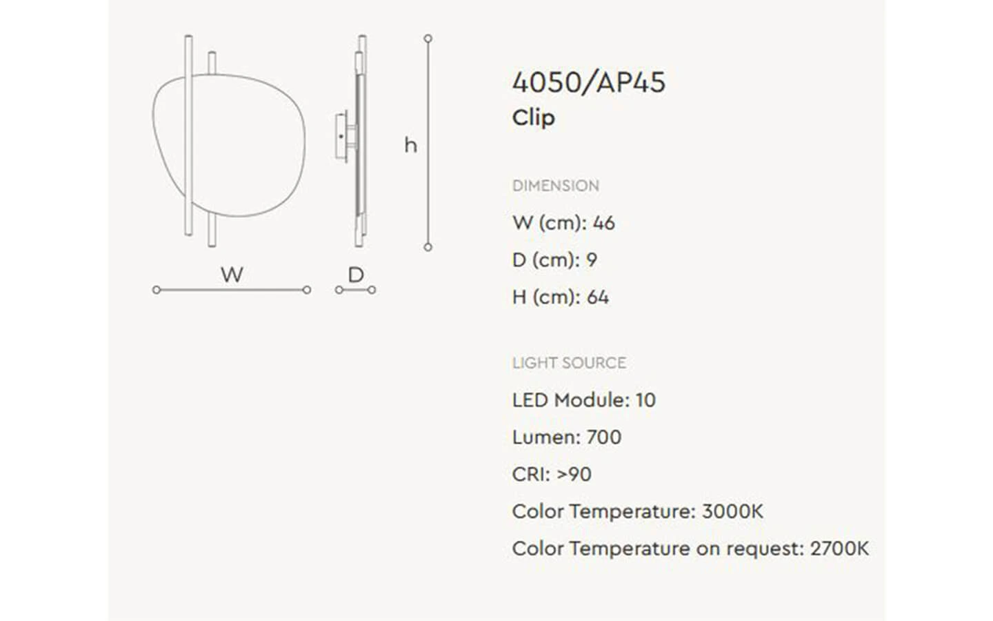 Аплик CLIP AP45 LED ITALAMP - 4 - Stolbg.com