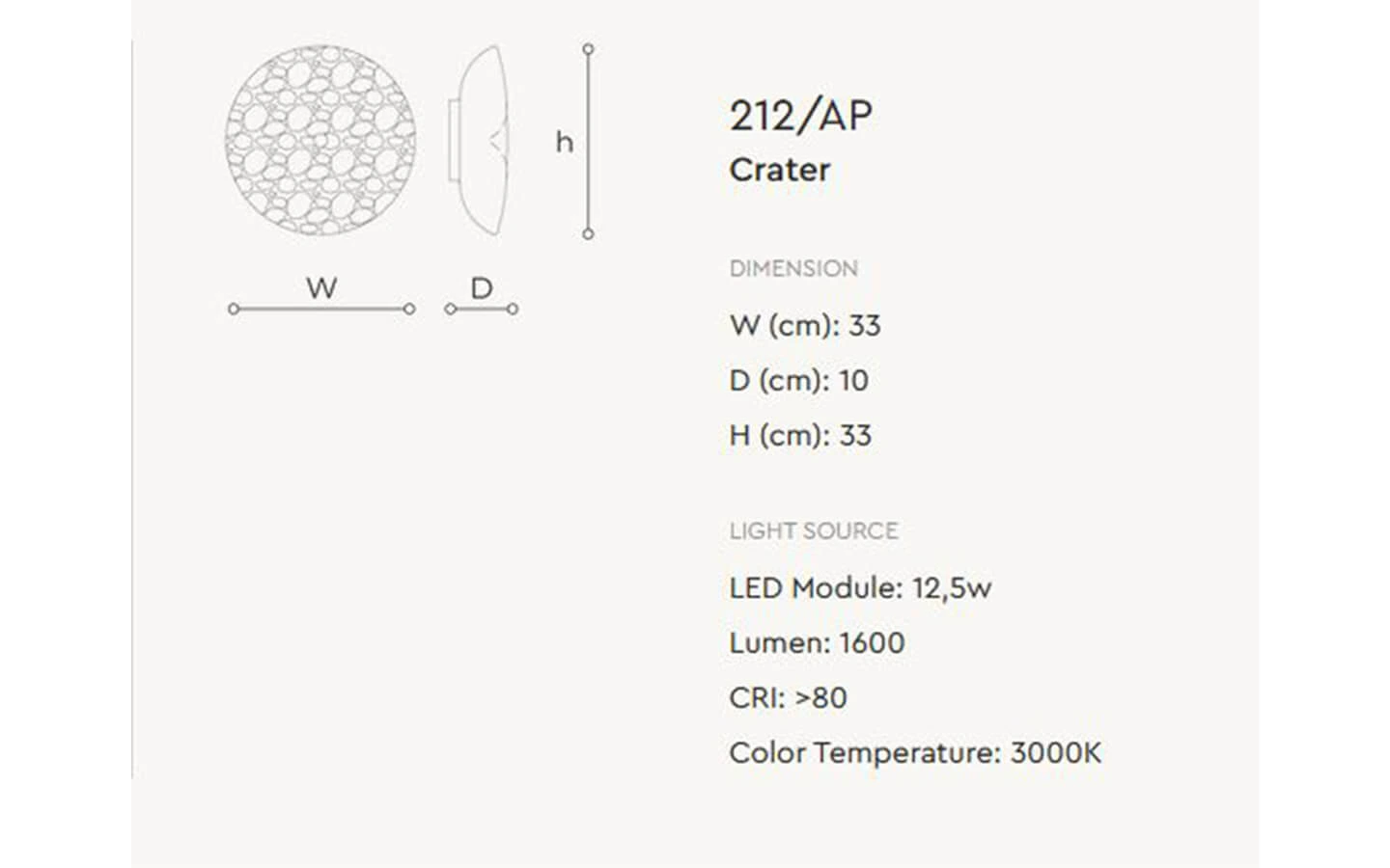 Аплик CRATER LED ITALAMP - 5 - Stolbg.com