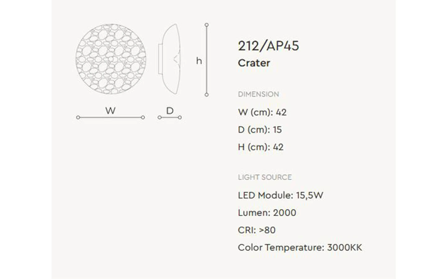 Аплик CRATER LED ITALAMP - 6 - Stolbg.com