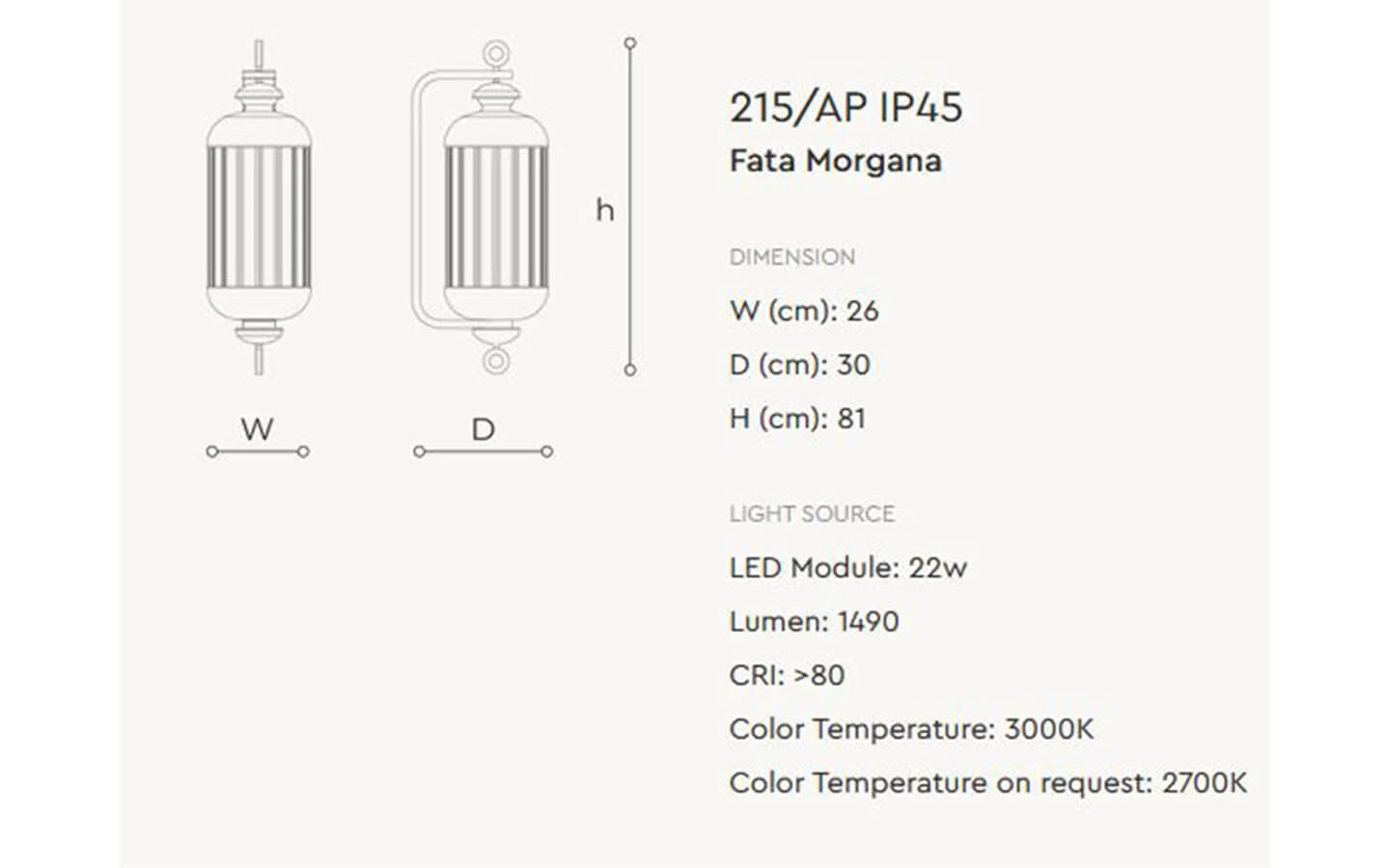 Аплик FATA MORGANA LED ITALAMP - 6 - Stolbg.com
