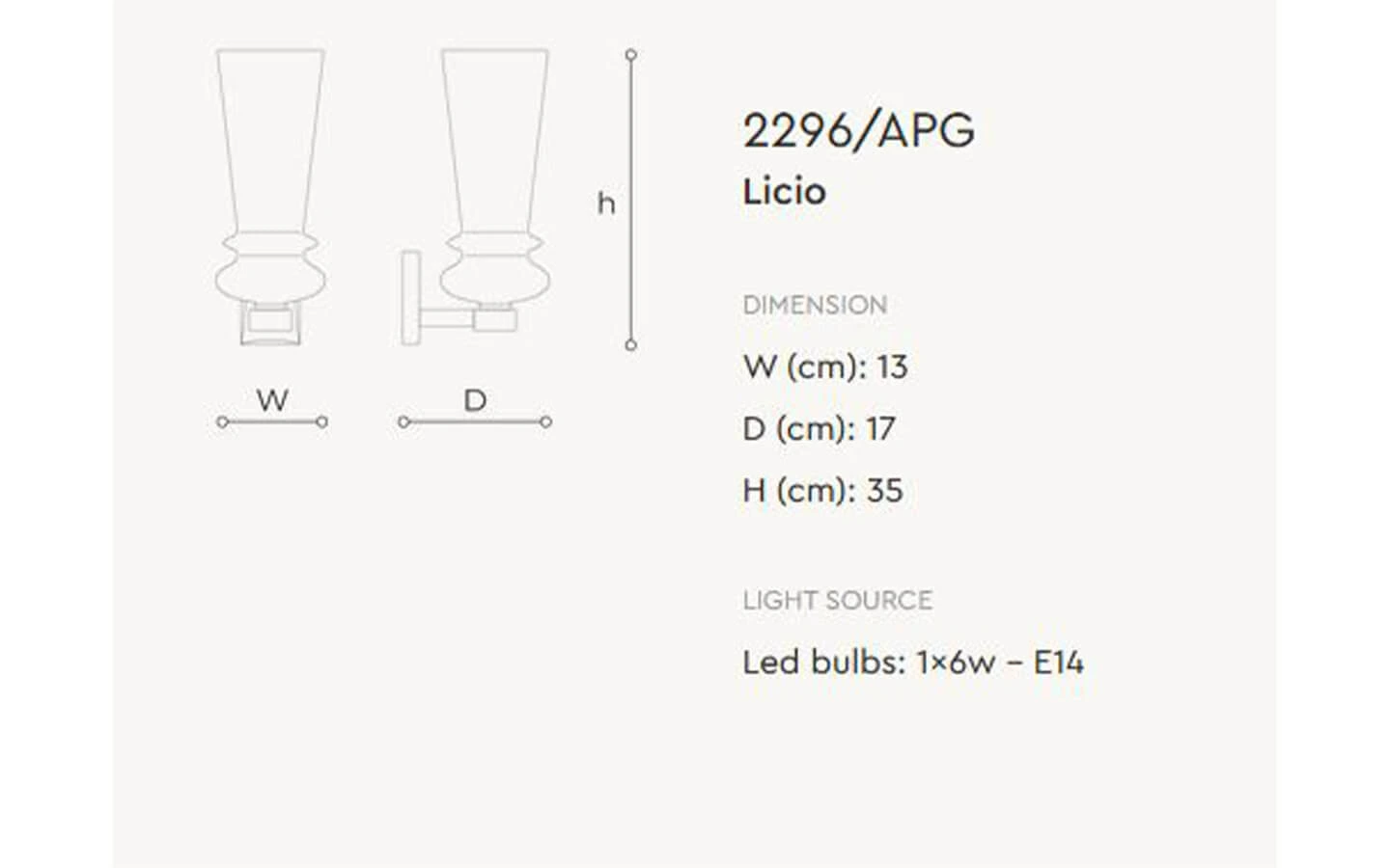 Аплик LICIO ITALAMP - 8 - Stolbg.com