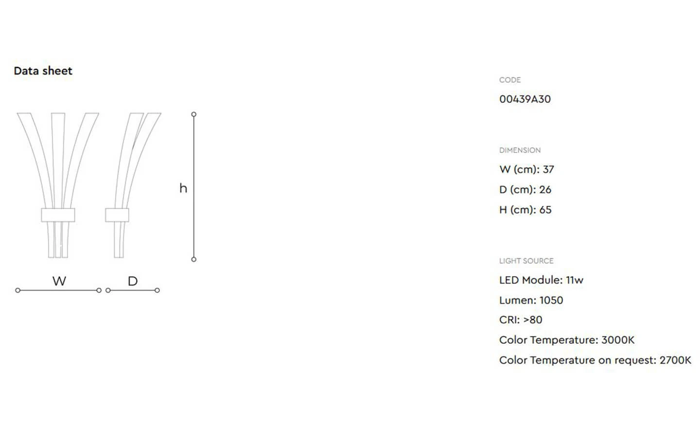 Аплик PULSA LED ITALAMP - 5 - Stolbg.com