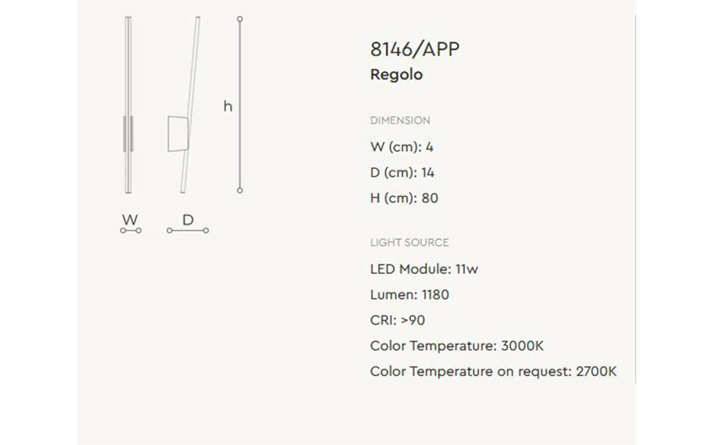 Аплик REGOLO LED ITALAMP - 4 - Stolbg.com