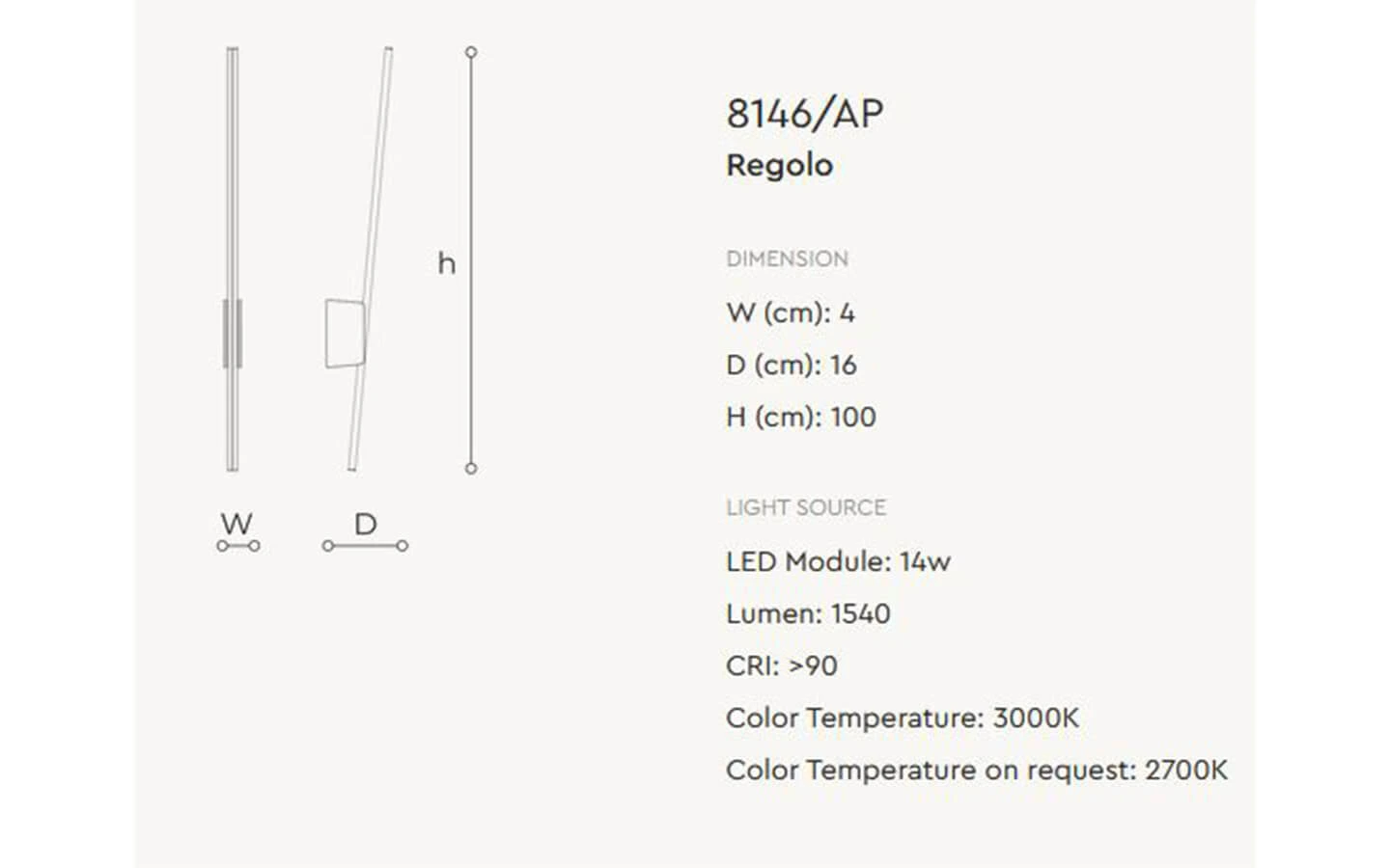 Аплик REGOLO LED ITALAMP - 5 - Stolbg.com