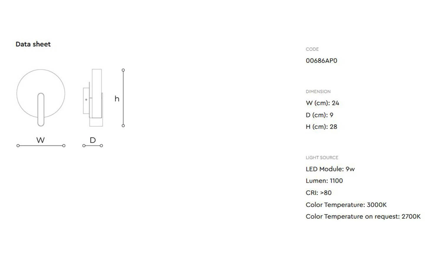 Аплик SINUA LED ITALAMP - 9 - Stolbg.com