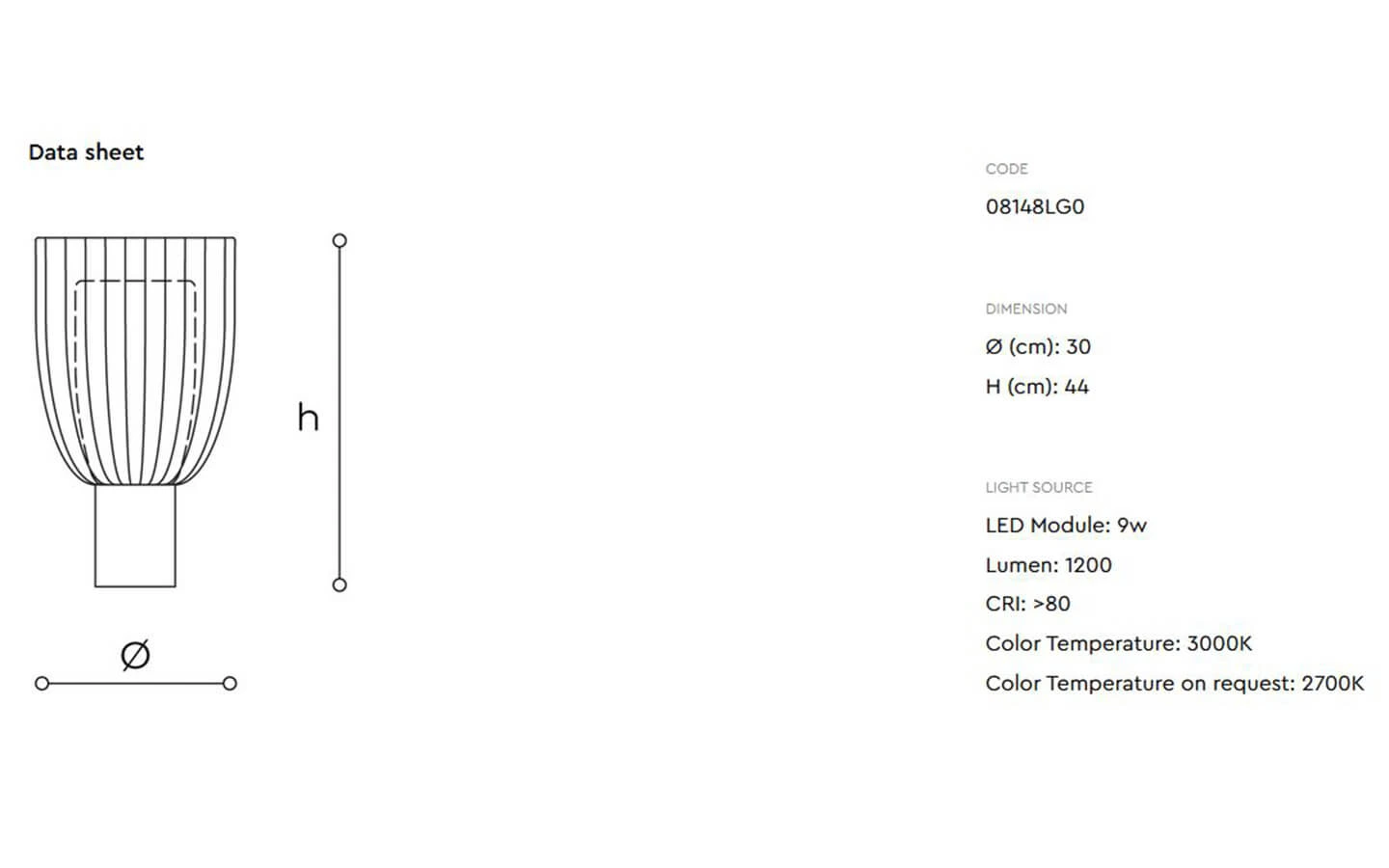 Настолна лампа UNIVERSALE LED ITALAMP - 7 - Stolbg.com