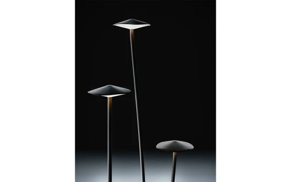 Екстериорна лампа KINNO LED Lodes - 1 - stolbg.com
